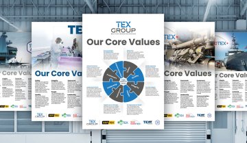 Thumbnail image for Mission, Vision, and Values